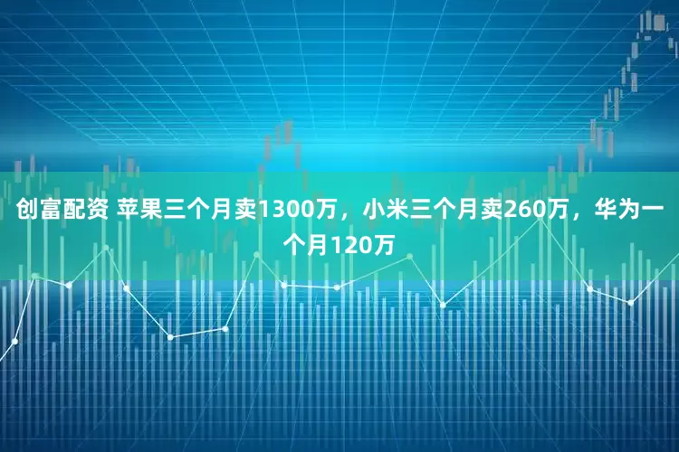 创富配资 苹果三个月卖1300万，小米三个月卖260万，华为一个月120万